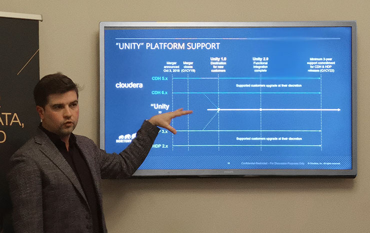 La crescita di Cloudera, il 2018 è da incorniciare