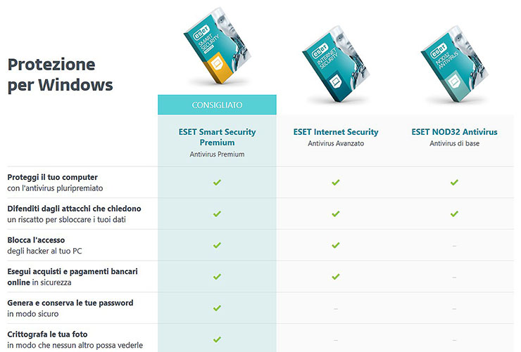 ESET Internet Security, protezione leggera e versatile
