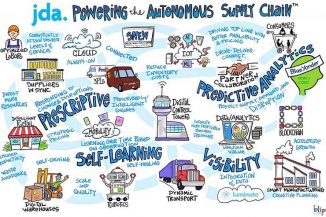Digital supply chain, le soluzioni innovative di JDA e Panasonic