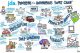 Digital supply chain, le soluzioni innovative di JDA e Panasonic