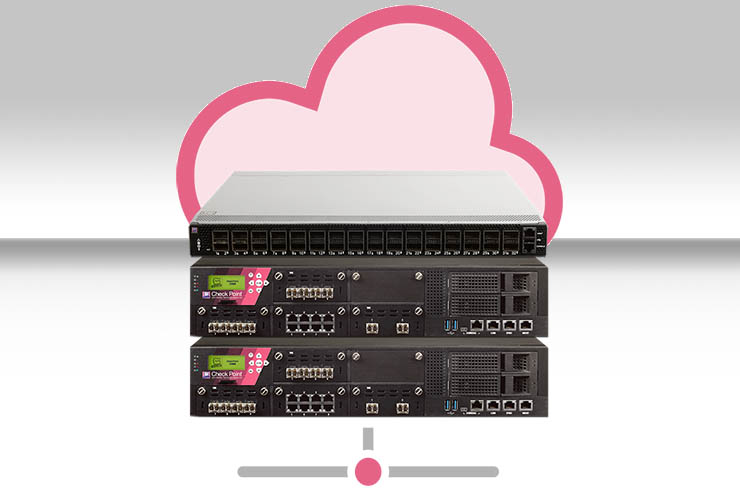 Unified Cloud Security Platform