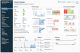 Sophos rende disponibile l’XG Firewall su Sophos Central