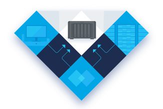 Synology presenta Active Backup for Business con un webinar