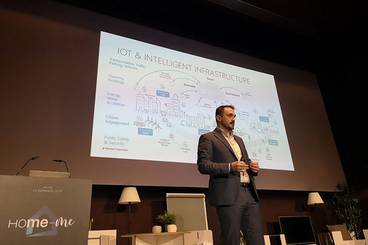 Easydom HoME, la domotica di oggi è già proiettata al futuro