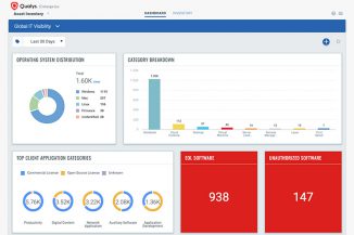 In arrivo da Qualys la cloud App Global IT Asset Inventory