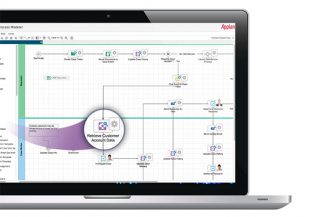 Appian, ecco la nuova versione della piattaforma low-code