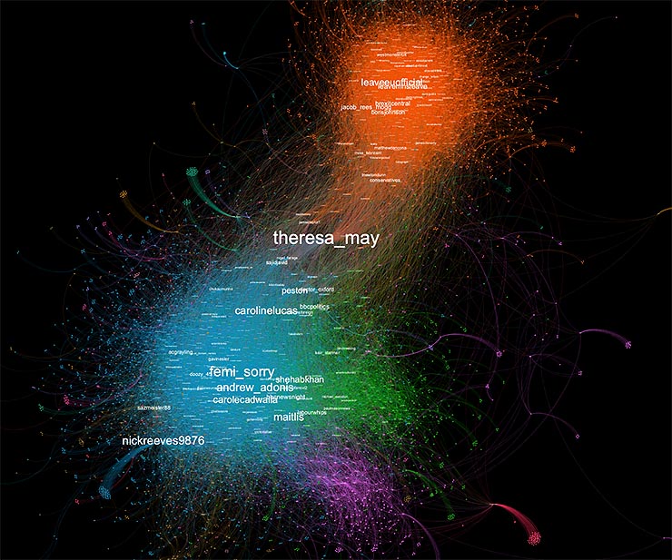F-Secure, dall'estrema destra fake news Twitter sulla Brexit