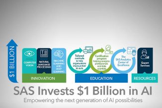 Da SAS in arrivo 1 miliardo per l’Intelligenza Artificiale