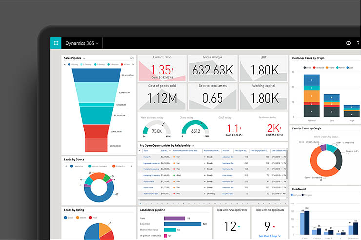 Microsoft, Dynamics 365 cresce del 45% e punta sulla AI