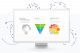 Qlik, sempre più SaaS-first, migliora il “Customer Success”