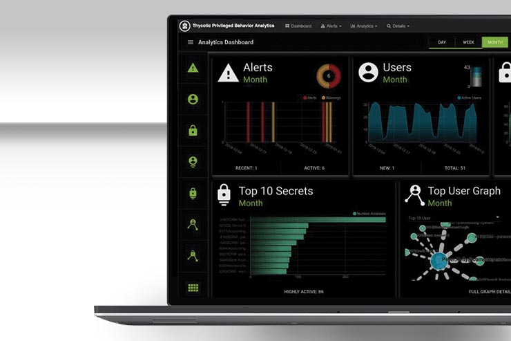 Cybersecurity