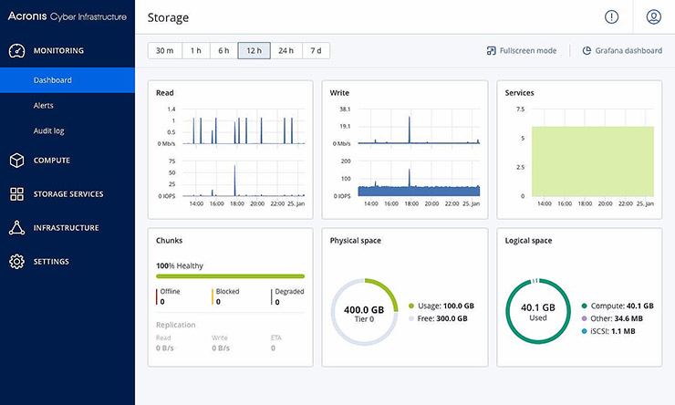 Acronis Cyber Infrastructure 3.0, snapshot affidabili per VM
