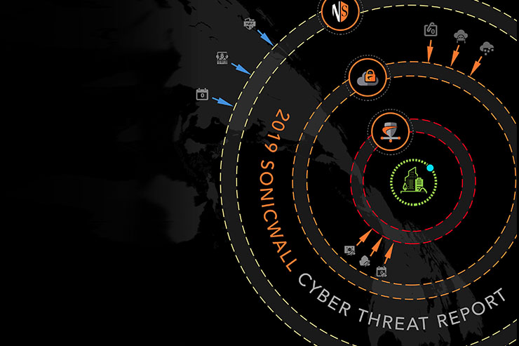 Sonicwall, aumentano le minacce ransomware-as-a-service