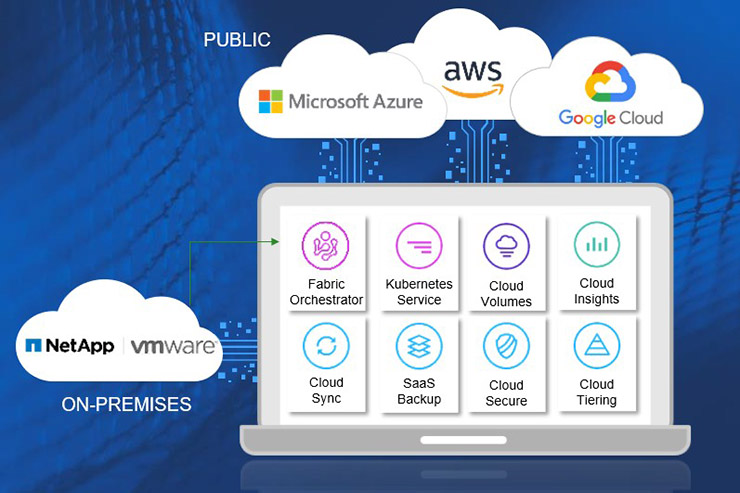 Le nuove soluzioni targate NetApp per piattaforme VMware