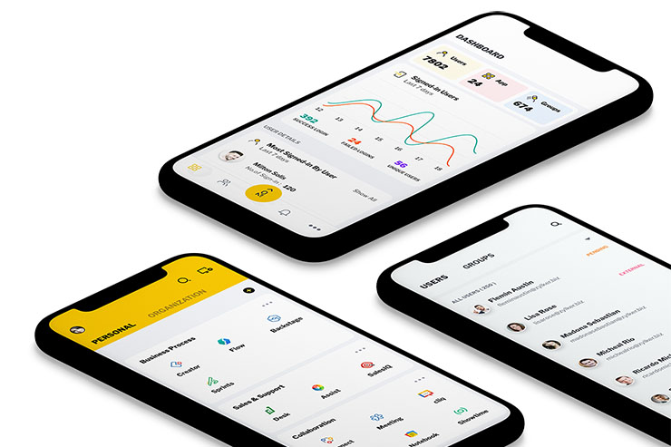 Zoho One Orchestly rende possibile l’automazione dei processi
