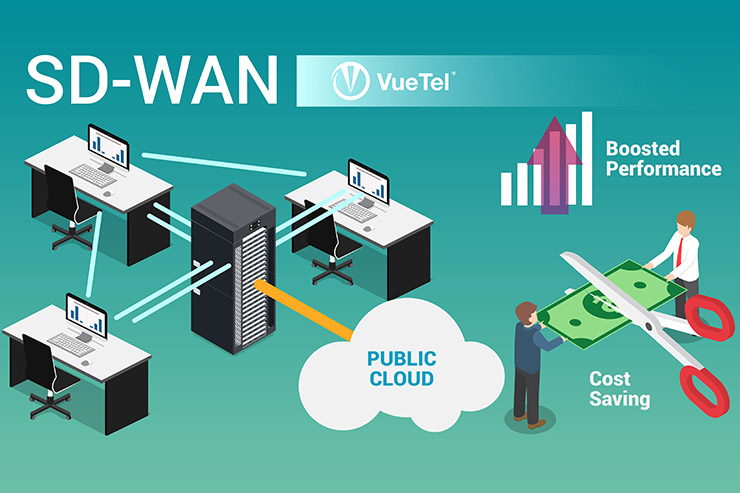 VueTel migliora la trasmissione dati e voce con le SD-WAN