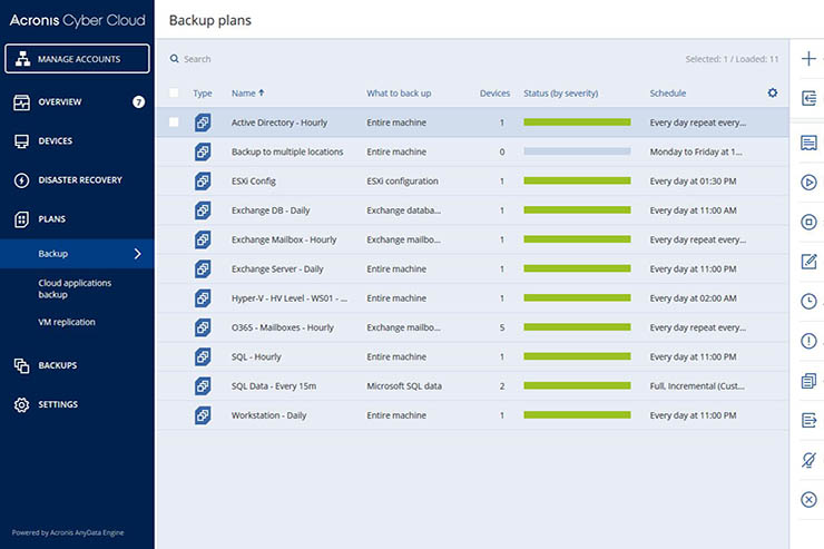 Acronis Cyber Cloud 8.0, capacità enterprise per i service provider
