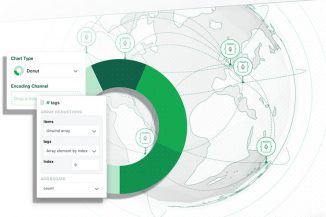 MongoDB e Alibaba Cloud abilitano soluzioni as-a-Service