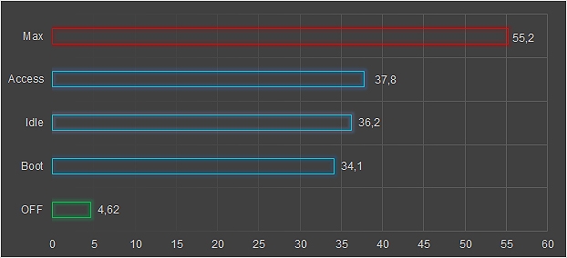 Buffalo TS6400DN, snapshot e gestione iSCSI a 10 Gbps