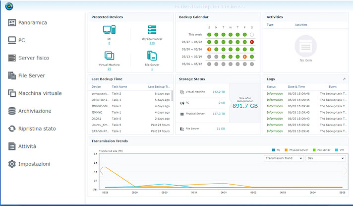 Synology Active Backup for Business mette al sicuro i dati