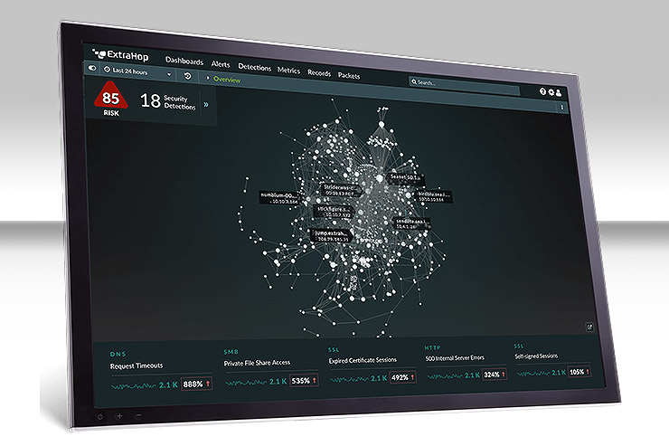 ExtraHop, security e SaaS per una crescita double digit