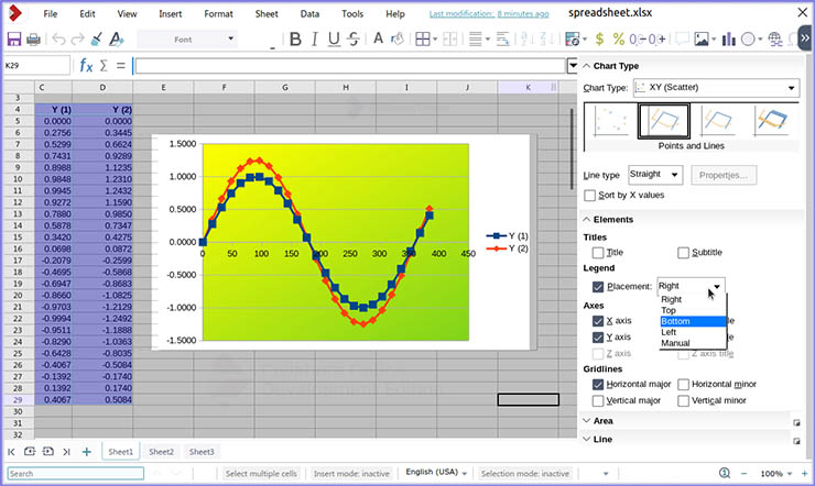 The Document Foundation presenta il nuovo LibreOffice 6.4