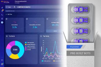 LivePerson, tecnologia collaborativa AI per facilitare i bot
