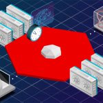 Red Hat OpenShift