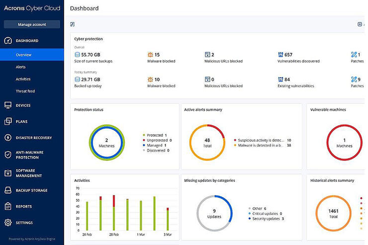 Protezione informatica per provider e imprese