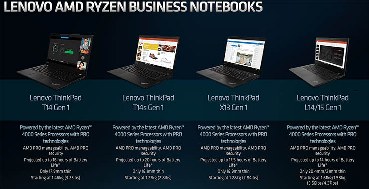 Lenovo e HP
