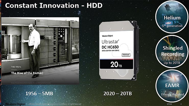 Storage per tutte le esigenze pionieri