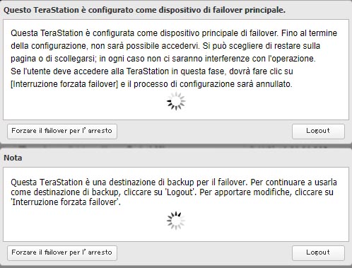 Proteggi i tuo asset aziendali