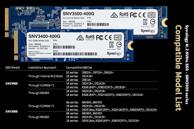 Storage all-flash e SSD