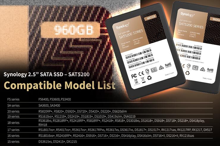 I primi solid state drive di Synology