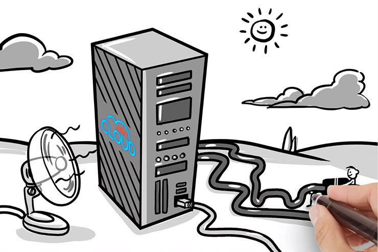 Vantaggi e opportunità del cloud per le PMI, Vantaggi e opportunità del cloud per le PMI