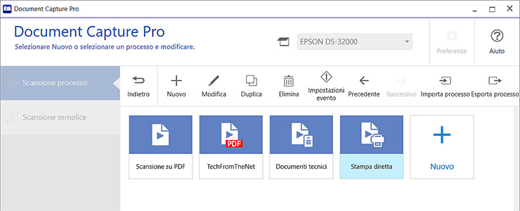 Le imprese e il digitale