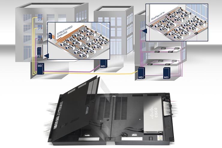 Cablaggi PoE per edifici smart