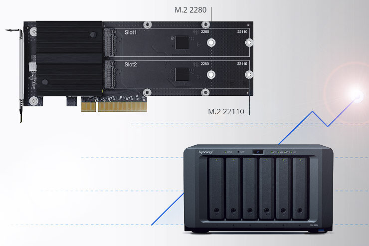 Storage all-flash e SSD