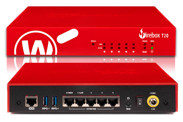 Sicurezza semplificata e flessibilità