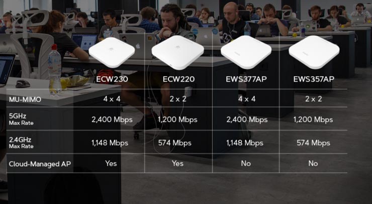 Wireless di nuova generazione