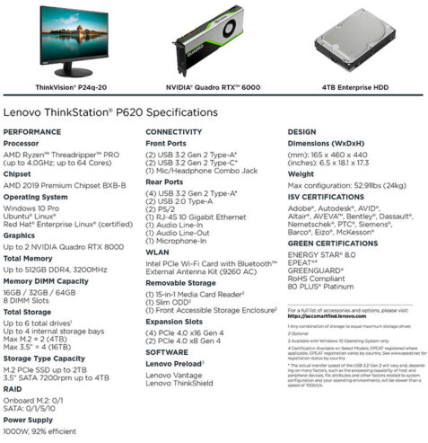 Workstation veloce con 64 core