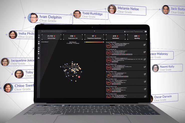 Tecnologia Cyber AI Darktrace