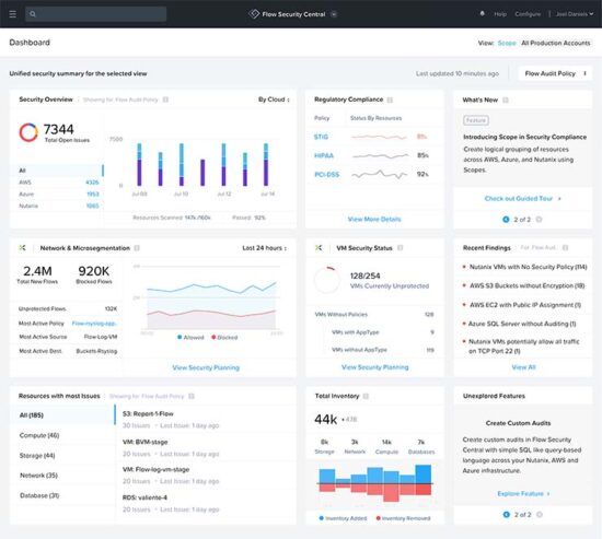 Multi-cloud e iperconvergenza