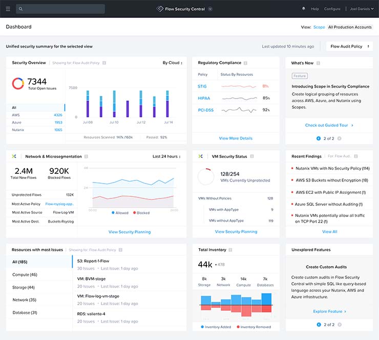 Multi-cloud e iperconvergenza
