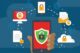 minacce informatiche dispositivi digitali La resilienza della sicurezza, i 7 fattori chiave per Cisco