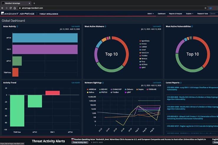 Mandiant Advantage: Threat Intelligence Merge and Acquisition