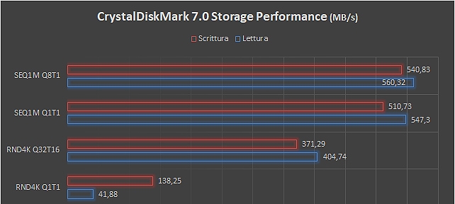 Seagate IronWolf