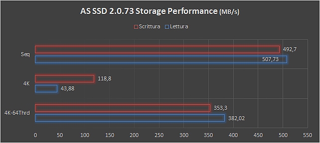 Seagate IronWolf