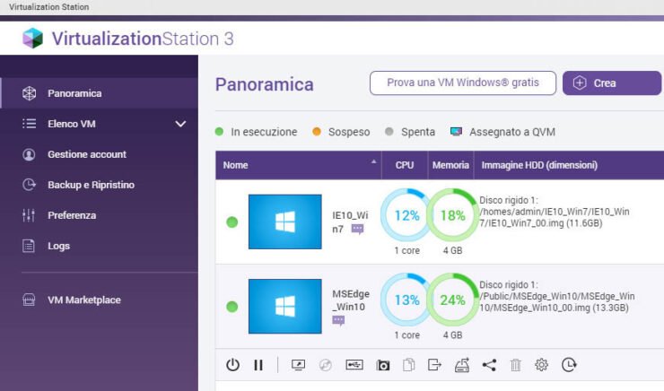 Virtualizzazione
