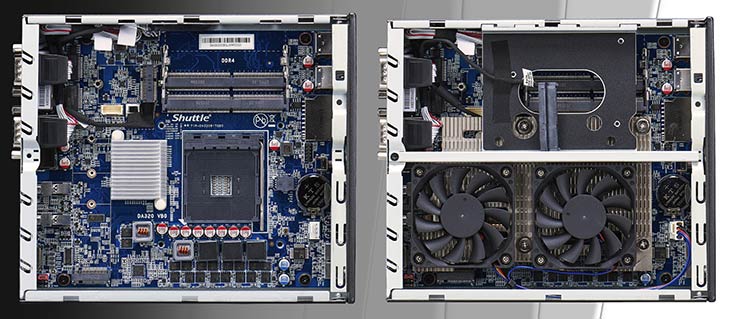 MiniPc Shuttle AMD